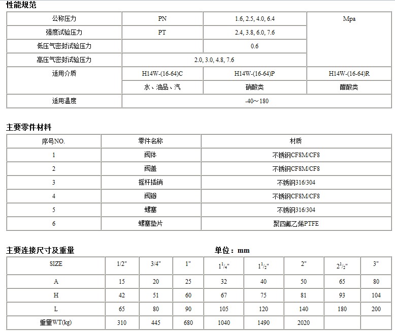 H14W螺纹止回阀